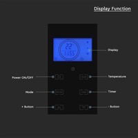 Elektrischer Heizer - Elektroheizkörper - Tragbare Elektroheizung mit Display-Heizung - Schwarz