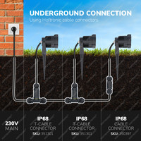 3er Set Lenzo LED Gartenstrahler mit Erdspieß - 15 Watt - Warmweiß 3000K - IP65 Wasserdicht ideal als Gartenbeleuchtung