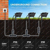 LED Gartenstrahler mit Erdspieß Lenzo Cap - Modern schwarz - 10 Watt - Warmweiß 3000K - IP65 Wasserdicht ideal als Gartenbeleuchtung