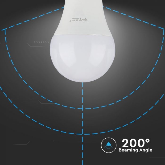 Voordeelpak 10 stuks E27 LED Lamp 9 Watt A58 Samsung 3000K Vervangt 60 Watt