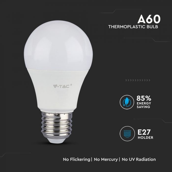 Voordeelpak 10 stuks E27 LED Lamp 9 Watt A58 Samsung 3000K Vervangt 60 Watt