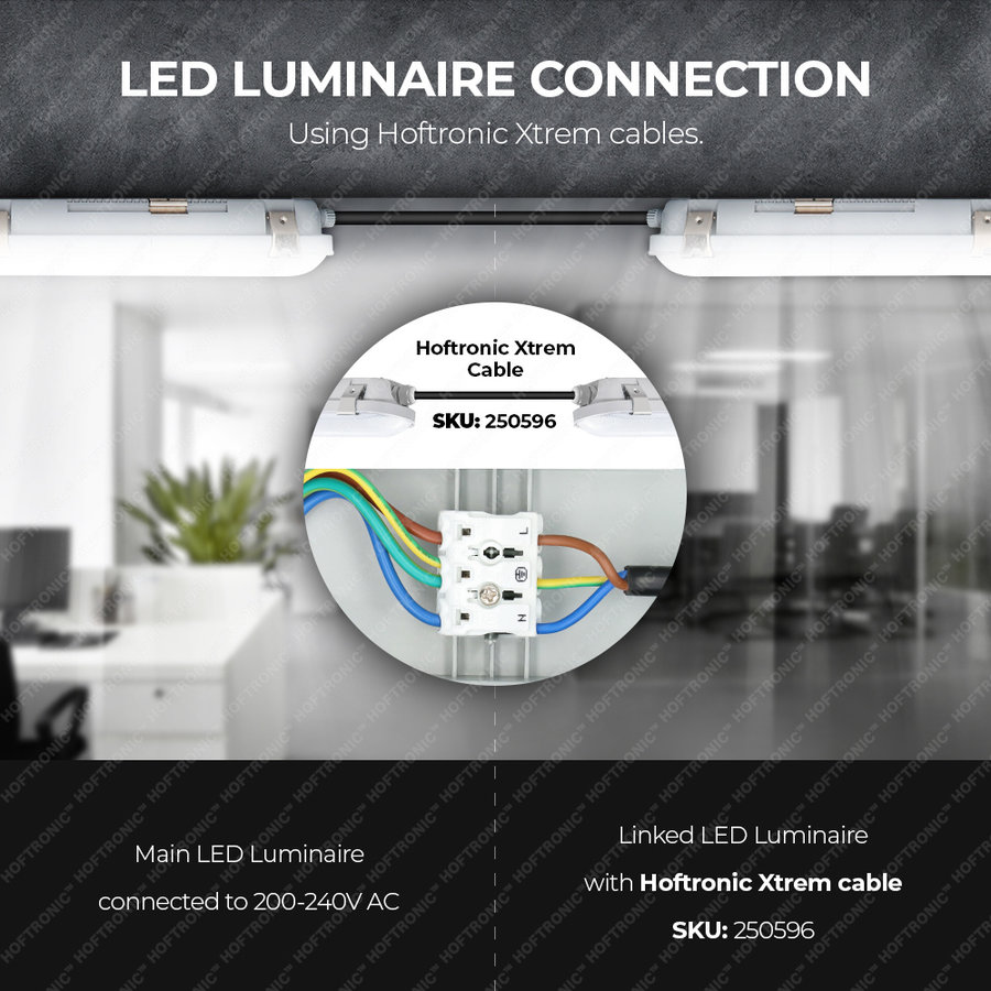 F04 IP66 LED Feuchtraumleuchte mit Bewegungsmelder 150 cm Sensor 60W