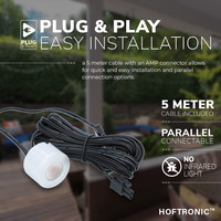 Komplettset 4x3W nicht dimmbare LED-Ein/Aufbaustrahler Navarra IP44
