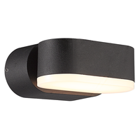 Set van 2 dimbare LED Wandlamp Dayton zwart 6 Watt - 3000K - Up & Down light - kantelbaar - IP54 - Incl. dimmer met afstandsbediening