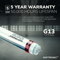 10x LED Wannenleuchte IP20 120 cm 4000K 18W 6300lm 175lm/W Flimmerfrei
