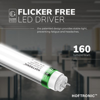 IP20 LED Fixture 60 cm incl. 2x9W 2880lm 4000K 160lm/W LED Tube