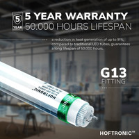 IP20 LED Fixture 60 cm incl. 2x9W 2880lm 4000K 160lm/W LED Tube