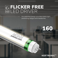 IP20 LED Fixture 60 cm incl. 1x9W 1440lm 3000K 160lm/W LED Tube