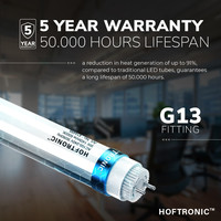 IP20 LED Fixture 60 cm incl. 1x9W 1260lm 4000K 140lm/W LED Tube