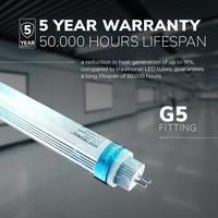 LED T5 (G5) TL buis 145 cm - 30 Watt - 4200 Lumen - 6000K vervangt 100W (100W/860) flikkervrij - 140lm/W