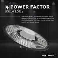 LED High bay Cali - 100W - 200lm/W - 5700K - 20.000 Lumen - 120° - IP65 - 5 jaar garantie