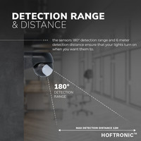 PIR Bewegungsmelder mit Dämmerungsschalter 180° Reichweite 12 Meter Maximal 400 Watt Aufputz Farbe Schwarz IP44