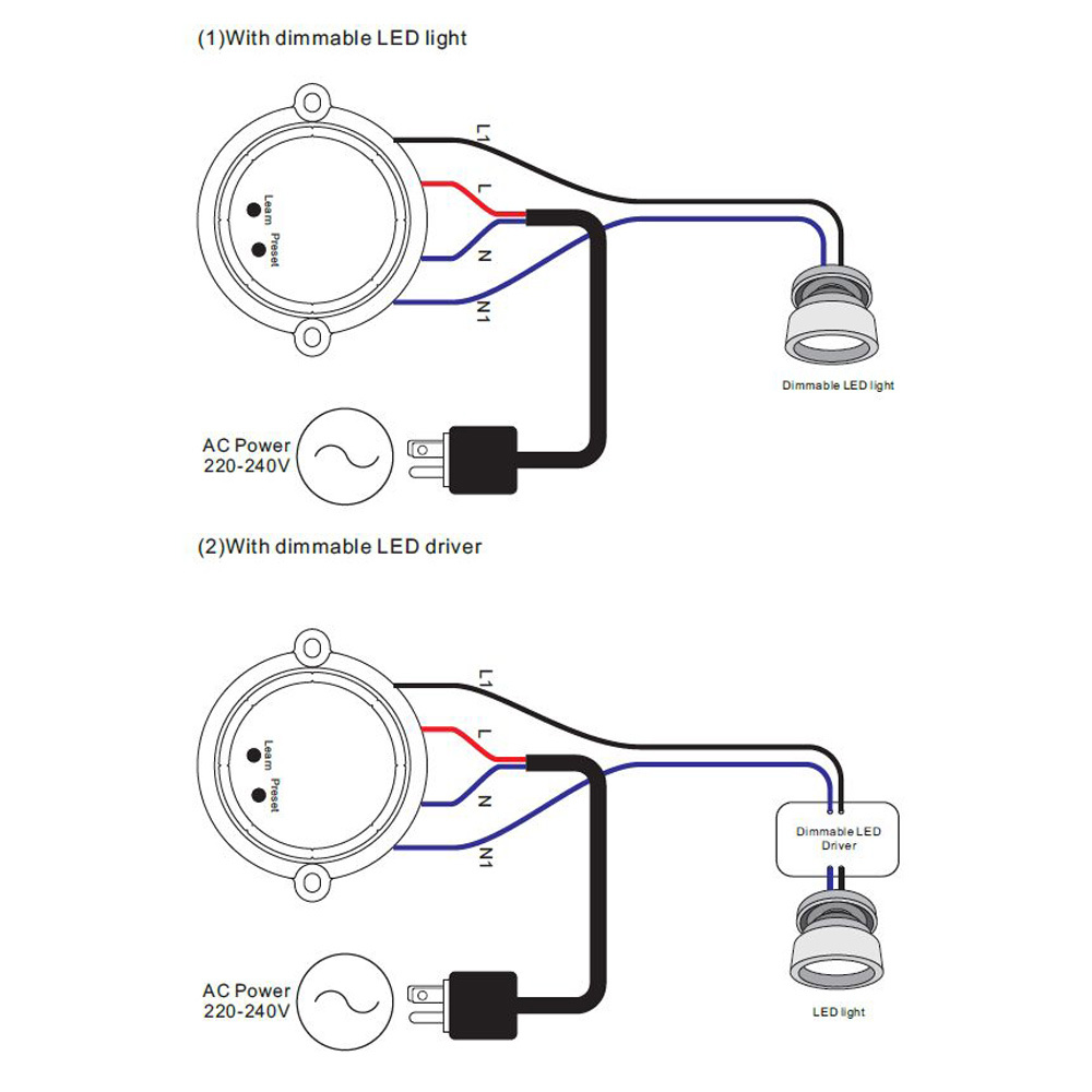LED dimmer - Draadloos - Opbouw/Inbouw installatie - Dubbele dimmer 2-kanaals - incl. 2x 100W ontvanger