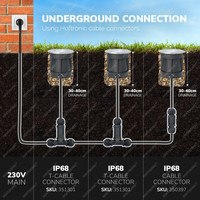 9x Smart LED Groundspot - Rund - Edelstahl - RGBWW - 5 Watt - IP65 ray waterproof - 2 Jahre Garantie