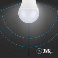 E27 LED lamp - 3.7 Watt - 4000K - Vervangt 25 Watt - G45