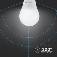 E27 LED lamp - 9.5 Watt - 4000K - Vervangt 100 Watt - A60 - 160lm/w High Lumen