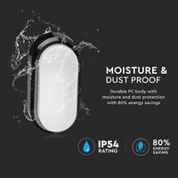LED Wand/Plafond Buitenlamp 8 Watt 560lm 3000K warm wit IP54 vochtbestendig