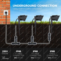 9er Renzo Cap LED Gartenstrahler mit Erdspieß - Modern schwarz - 10 Watt - Warmweiß 3000K - IP65 Wasserdicht