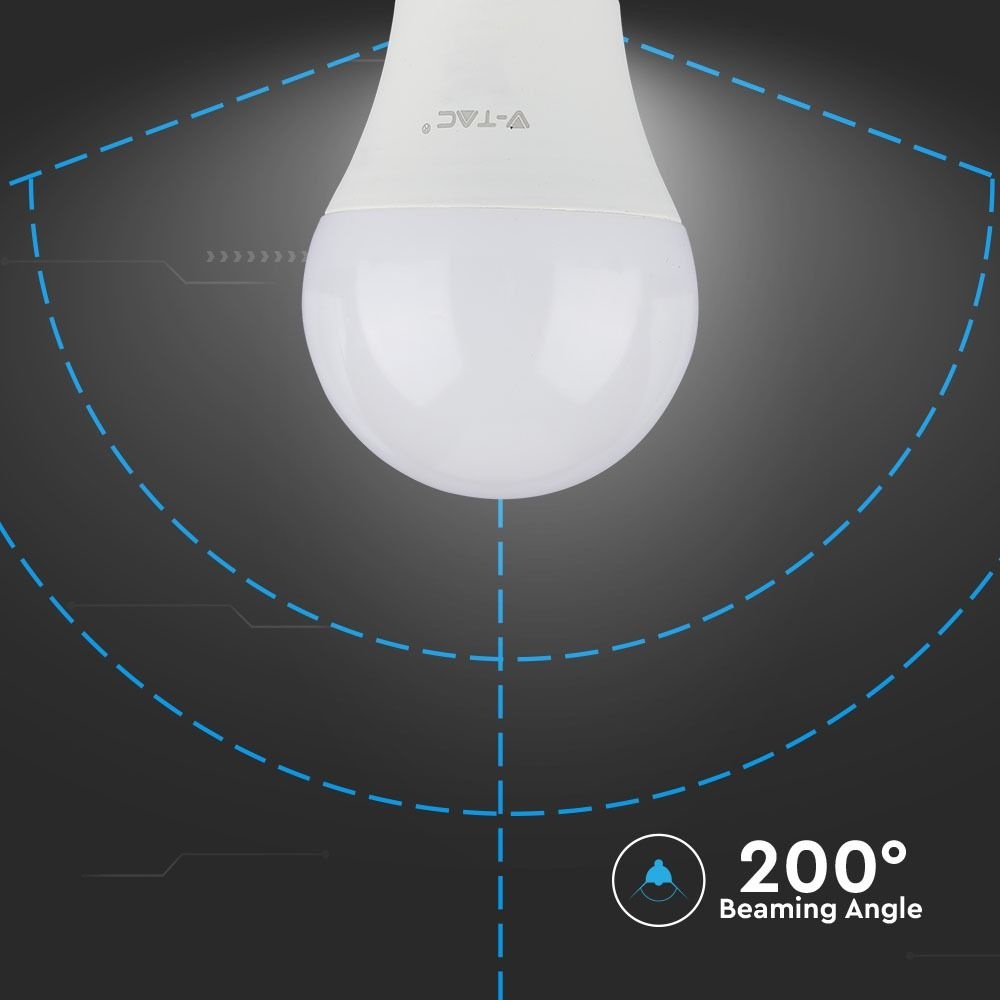 10-pack E27 LED Lamp - Samsung LED Chips - 8.5 Watt - 3000K Warm wit - Vervangt 60 Watt