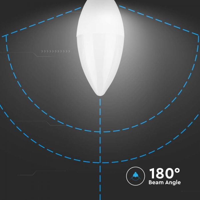 E14 LED Lamp - 3.7 Watt - 320 Lumen - Neutraal wit 4000K - Vervangt 25 Watt
