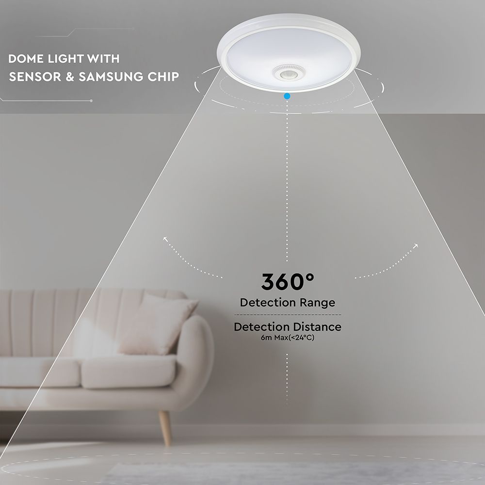 Plafondlamp - 12 Watt en 900 Lumen - Incl. ingebouwde bewegingssensor - 6400K daglicht wit - IP20 voor binnen - Plafonniere Wit - LED binnenverlichtin