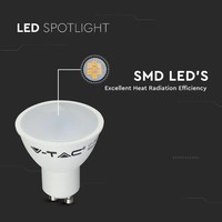 Satz von 10 GU10 LED Lampen - 4,5 Watt - 3000K (ersetzt 35W)