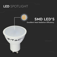 Set of 10 GU10 LED lamps - 4,5 Watt - 4000K (replaces 35W)