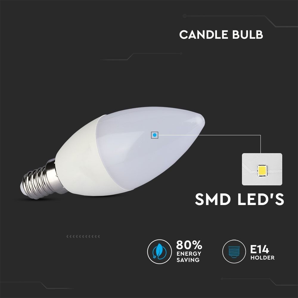 Set van 10 E14 LED Lampen - 3.7 Watt - 320 Lumen - Warm wit 3000K - Vervangt 25 Watt