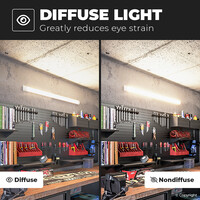 LED Unterbauleuchte 120 cm 30W 4000K 4800lm Samsung 5 Jahre Garantie