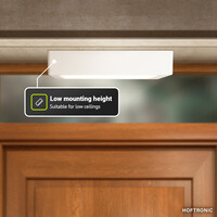 LED downlight – Square surface – 12W – 1160 lm – 4000K Neutraal wit - IP20 – opbouw