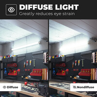 Palette mit 144x LED Feuchtraumleuchte 120 cm - IP65 Wasserdicht - 24 Watt 3840 Lumen (160lm/W) - 6500K Kaltweiß - Verknüpfbar - IK07 - Tri-Proof-Deckenleuchten