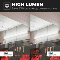 Palette mit 144x LED Feuchtraumleuchte 120 cm - IP65 Wasserdicht - 24 Watt 3840 Lumen (160lm/W) - 6500K Kaltweiß - Verknüpfbar - IK07 - Tri-Proof-Deckenleuchten