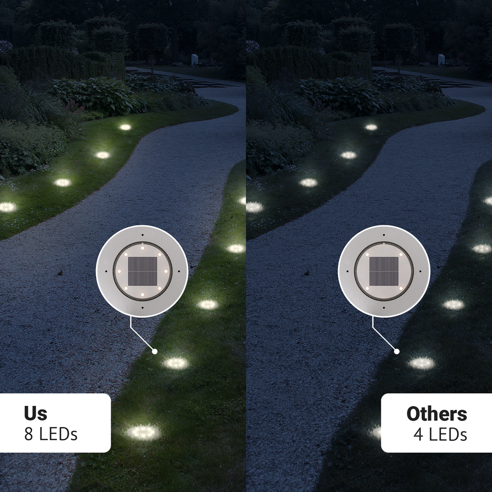 Ellis 4x Solar grondspots - 8 LEDs - 3000K warmwit licht - IP65 waterdicht - Incl. schemerschakelaar - RVS
