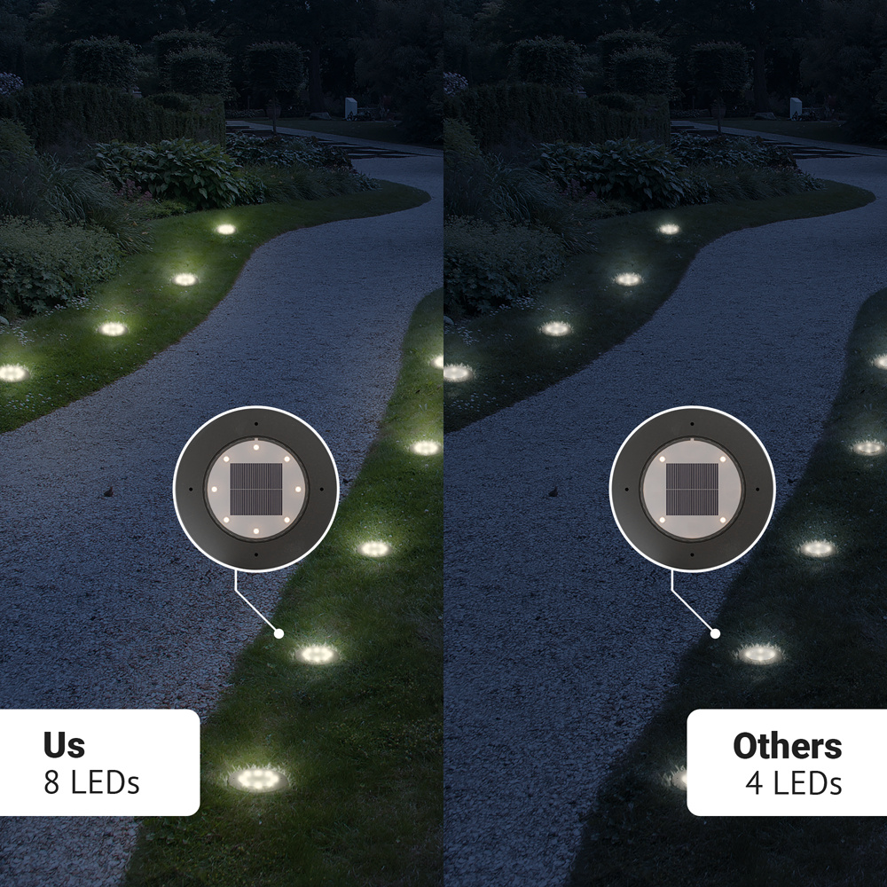 Ellis 4x Solar grondspots - 8 LEDs - 3000K warmwit licht - IP65 waterdicht - Incl. schemerschakelaar - Zwart