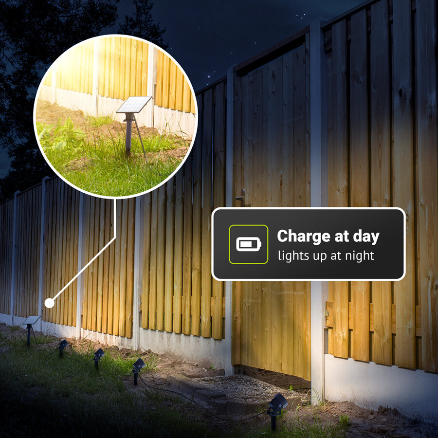 Gartenstrahler Solar, 20LED RGB Solarleuchte Garten