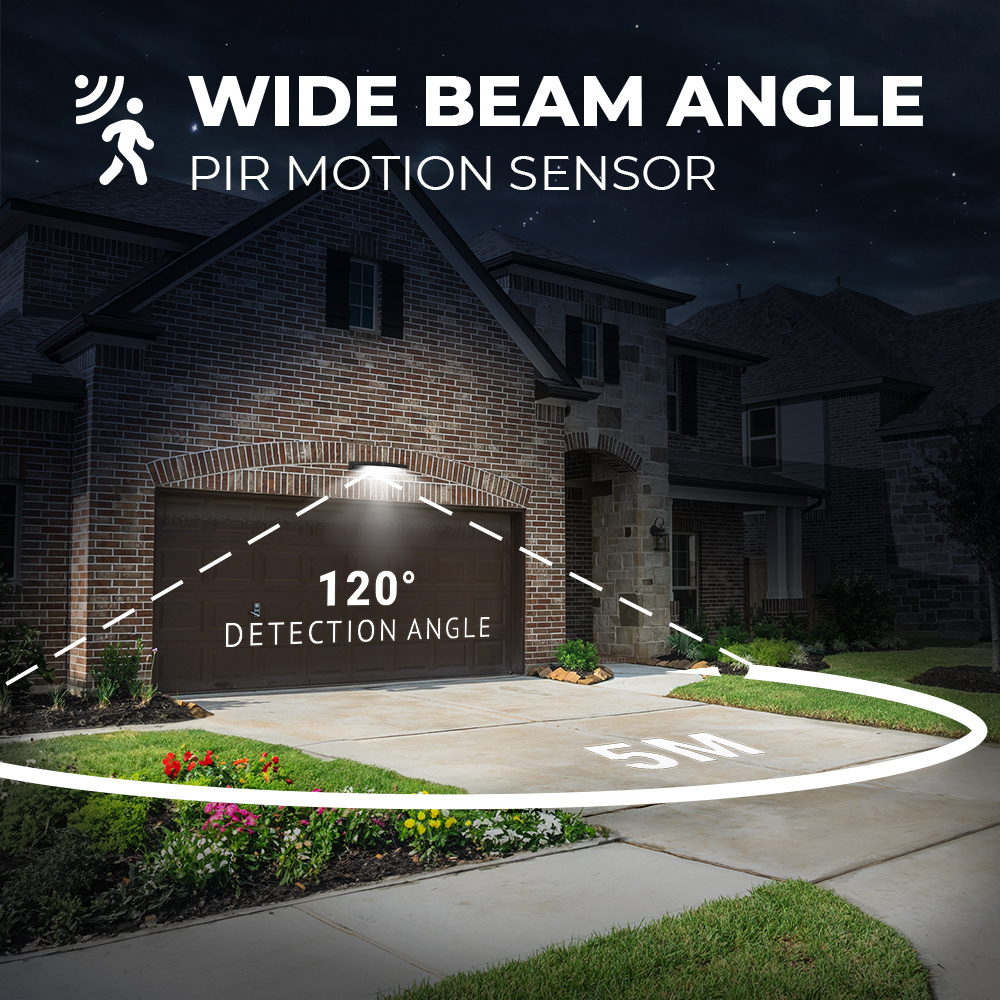 Set van 2 Macon - LED Solar Wandlampen - slim design - met PIR bewegingssensor - Zwart - Warm wit licht - 36 LEDs - IP44