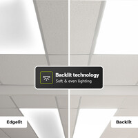LED Paneel - 30x120 cm - 36 Watt - 4860lm (135lm/W) - 4000K neutraal wit - Incl. opbouwframe - UGR19 - Flikkervrij - 7 jaar garantie - Boke driver