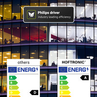 6x LED Panel - 60x60 cm - 18/25 Watt - 4700 lumen - 190 lumen/watt - 4000K neutral white - UGR22 - Flicker-free - Incl. Philips Xitanium Driver - 5 year warranty