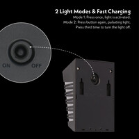 Dono LED Solar Wall Lamp with twilight switch - 3000K warm white - IP65 - Black