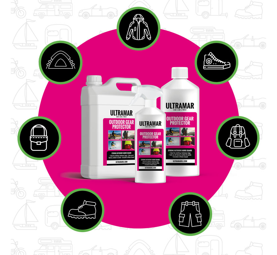 Super Strong Waterrepellent Spray for clothing, furniture, bag, shoes