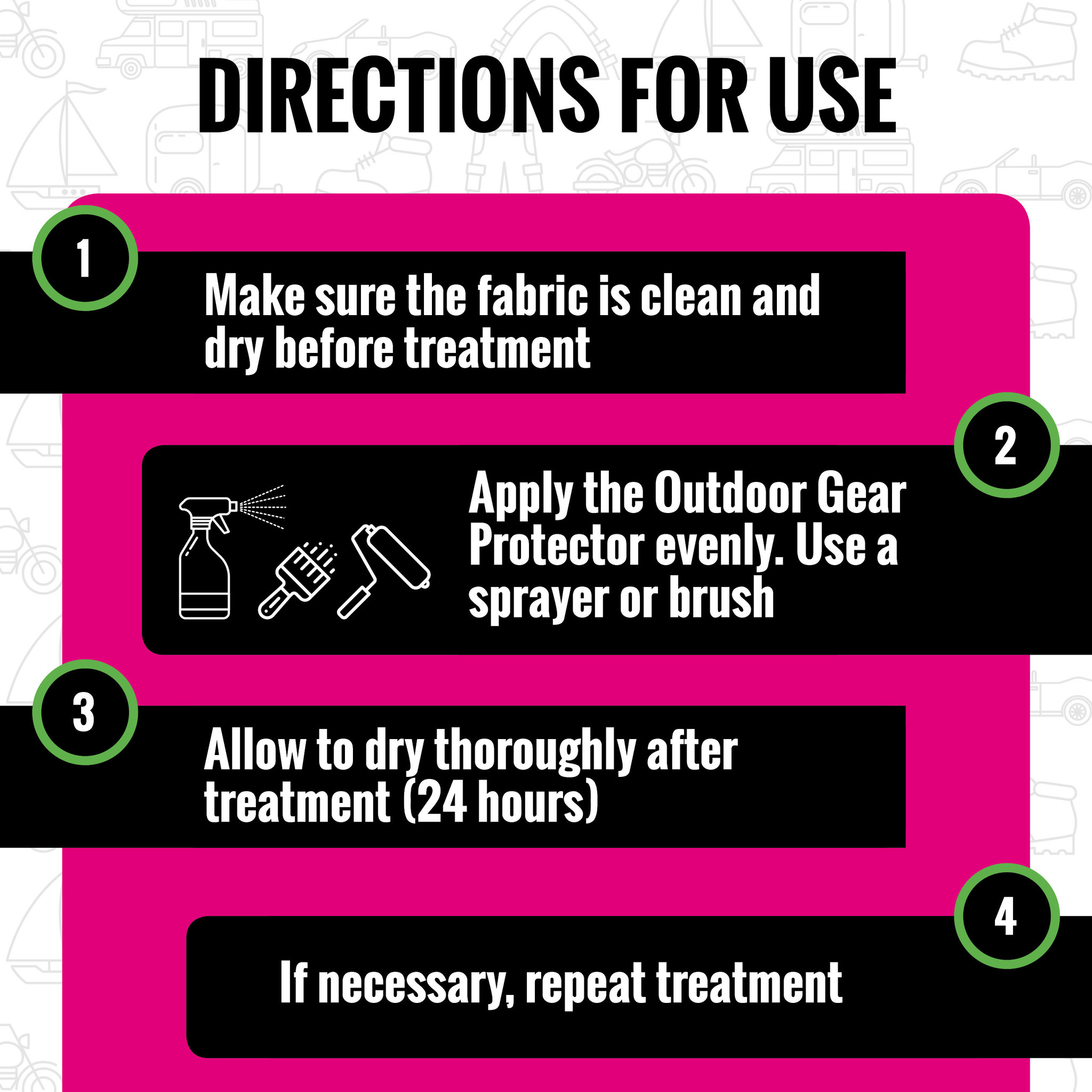 Super Strong Waterrepellent Spray for clothing, furniture, bag, shoes