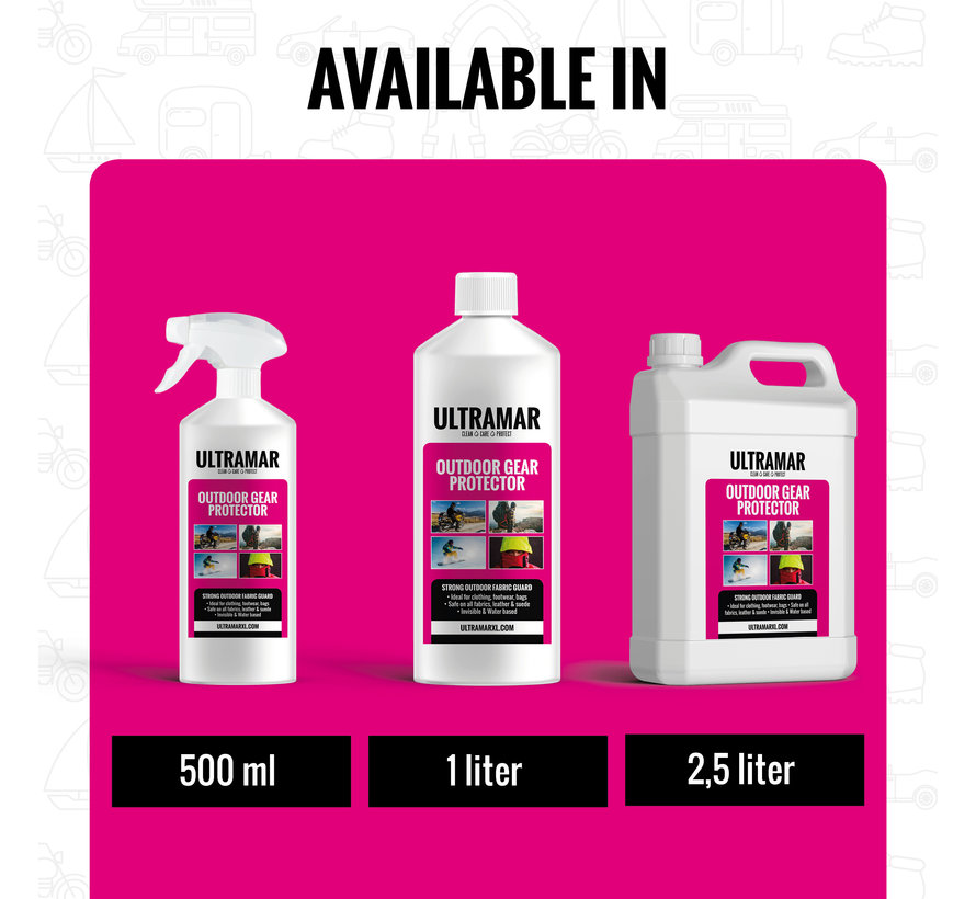 Super Strong Waterrepellent Spray for clothing, furniture, bag, shoes UltramarXL