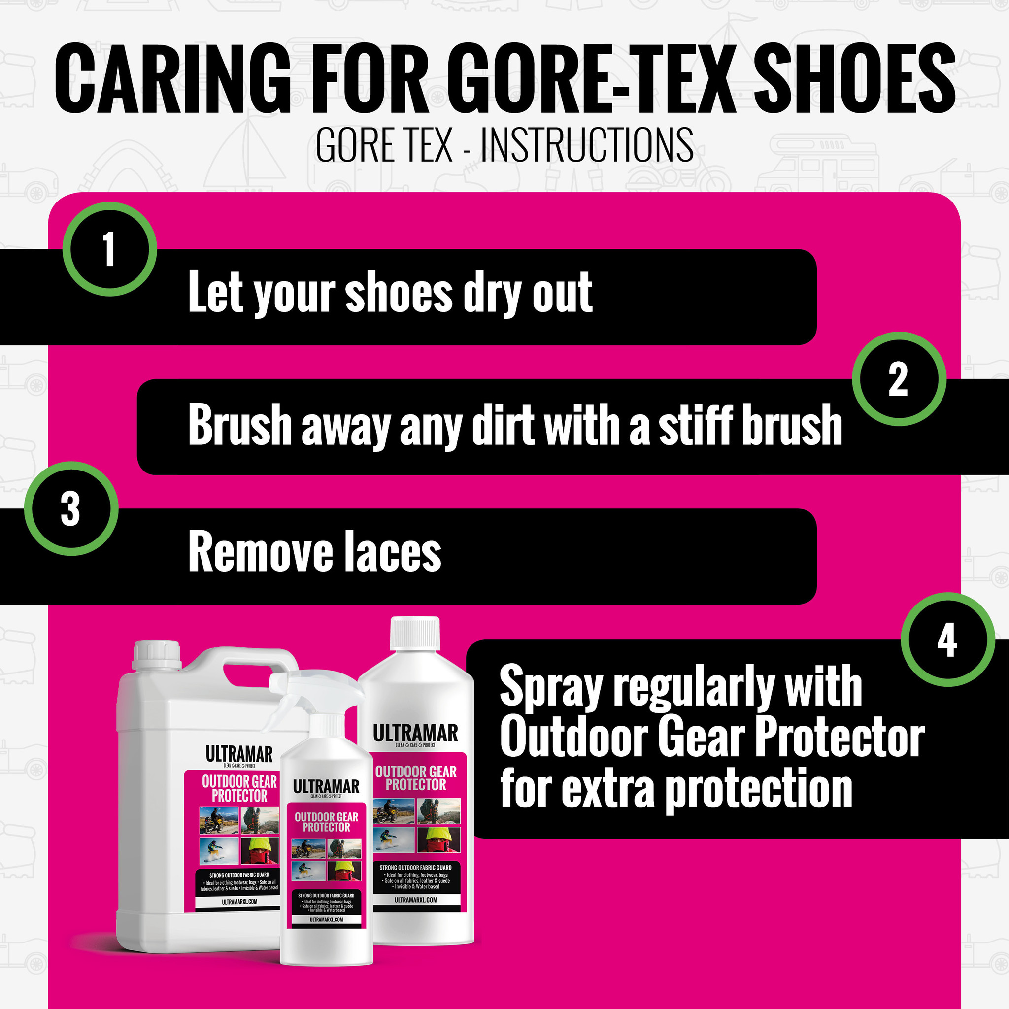 All about GoreTex UltramarXL