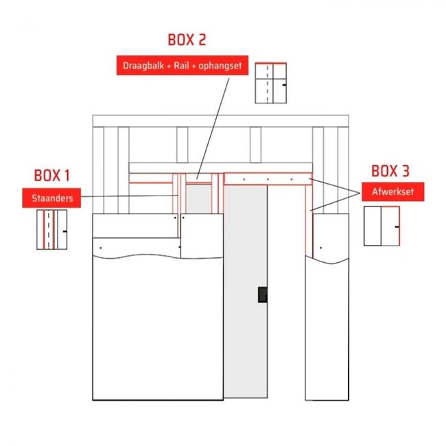 Xinnix Schuifdeursysteem XinniX X5 in de wand