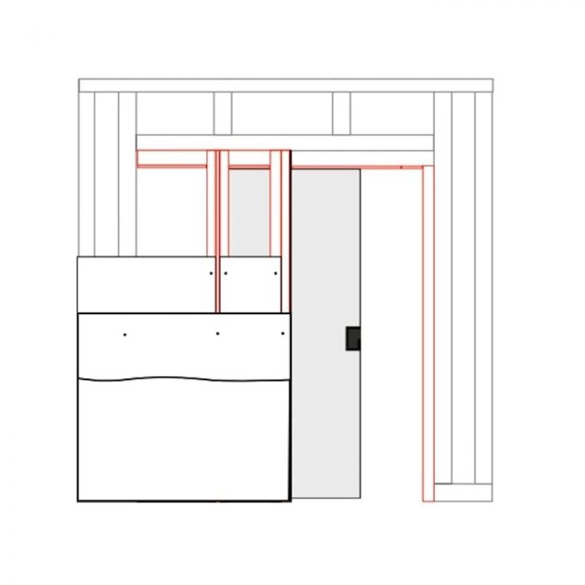Xinnix Schuifdeursysteem XinniX X5 in de wand