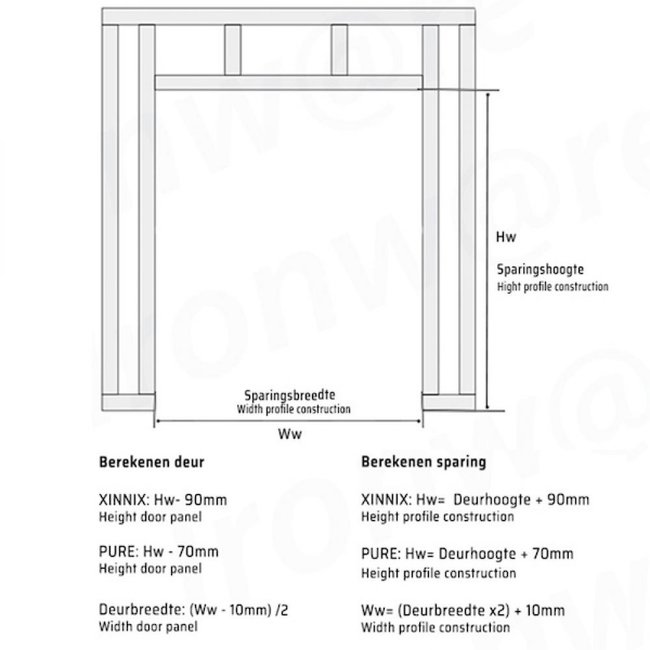 Xinnix Schuifdeursysteem XinniX X5 in de wand