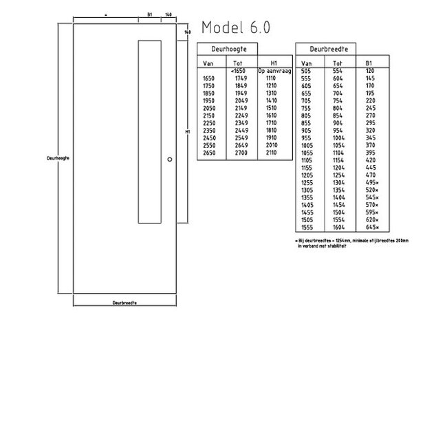 Svedex Binnendeur Superlak SL6 opdek