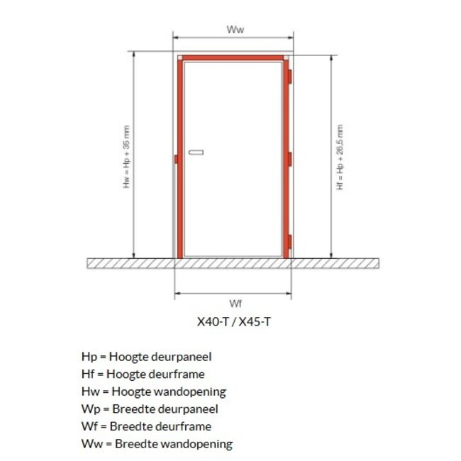 Xinnix Xinnix Complete Kit X40-T (kozijn + deur)