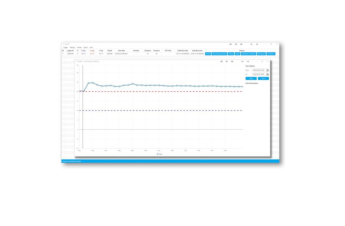 NFC-Temperatuur logger. Blulog TLDL-114, multiple use ca. 1jr.