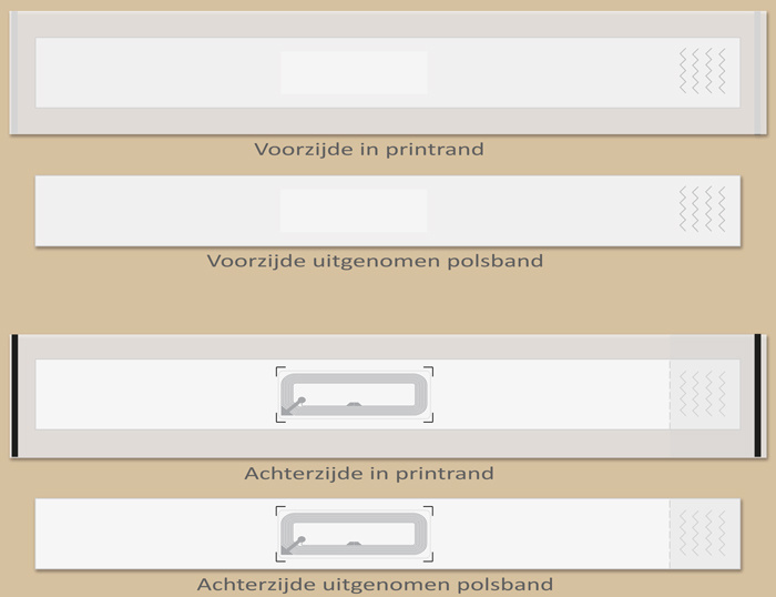 Layout polsband